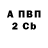 Amphetamine Розовый Ju Toa